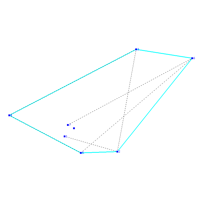 Flugauswertung