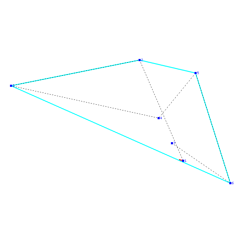 Flugauswertung