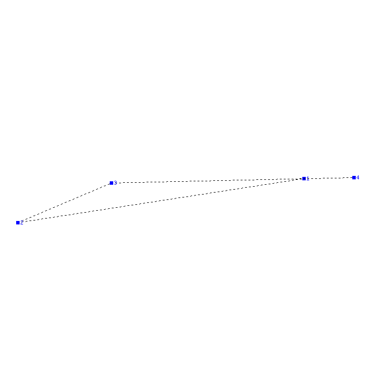 Flugauswertung