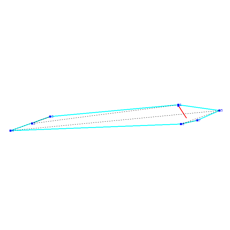 Flugauswertung