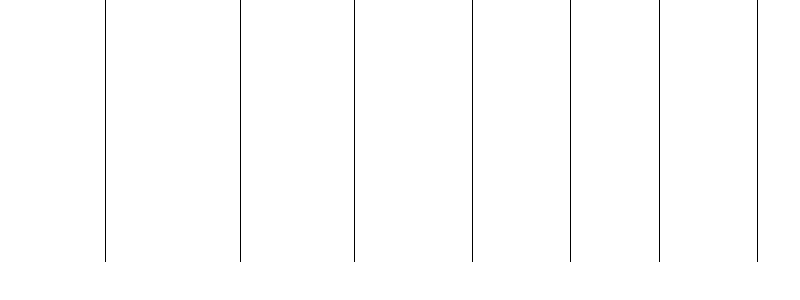 Barogramm