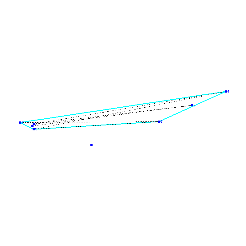 Flugauswertung