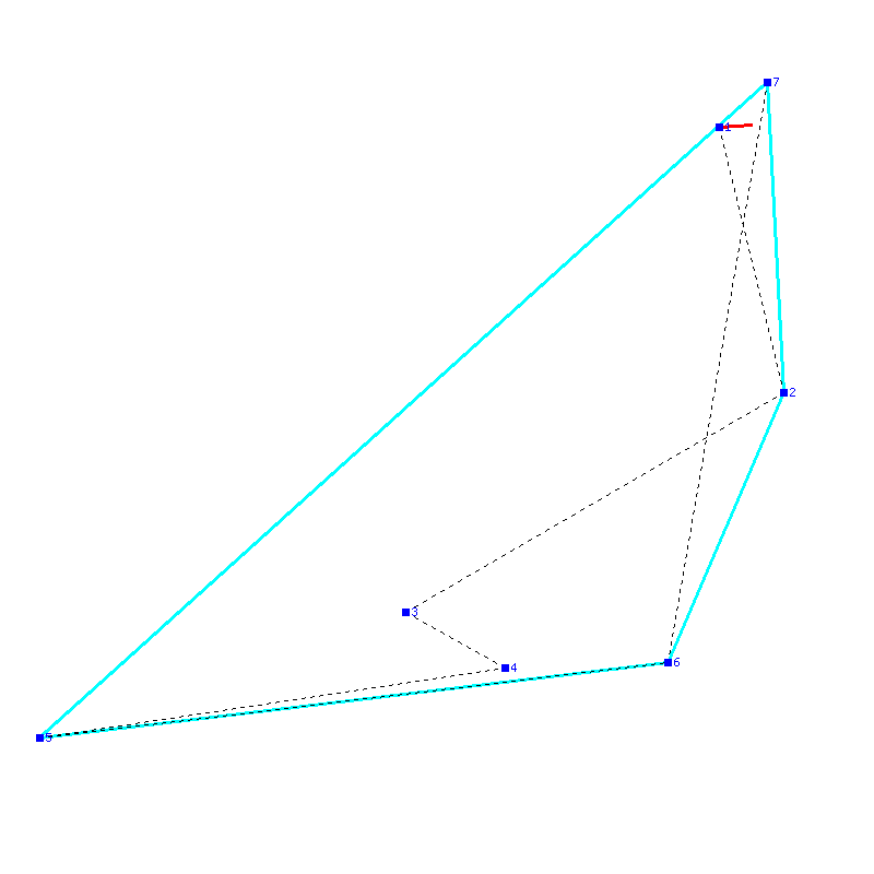 Flugauswertung