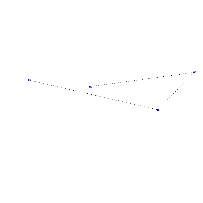 Flugauswertung