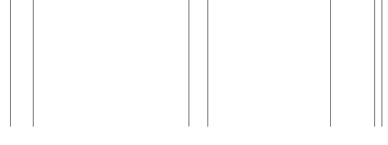 Barogramm