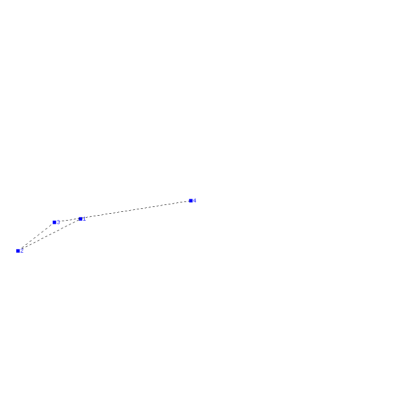 Flugauswertung