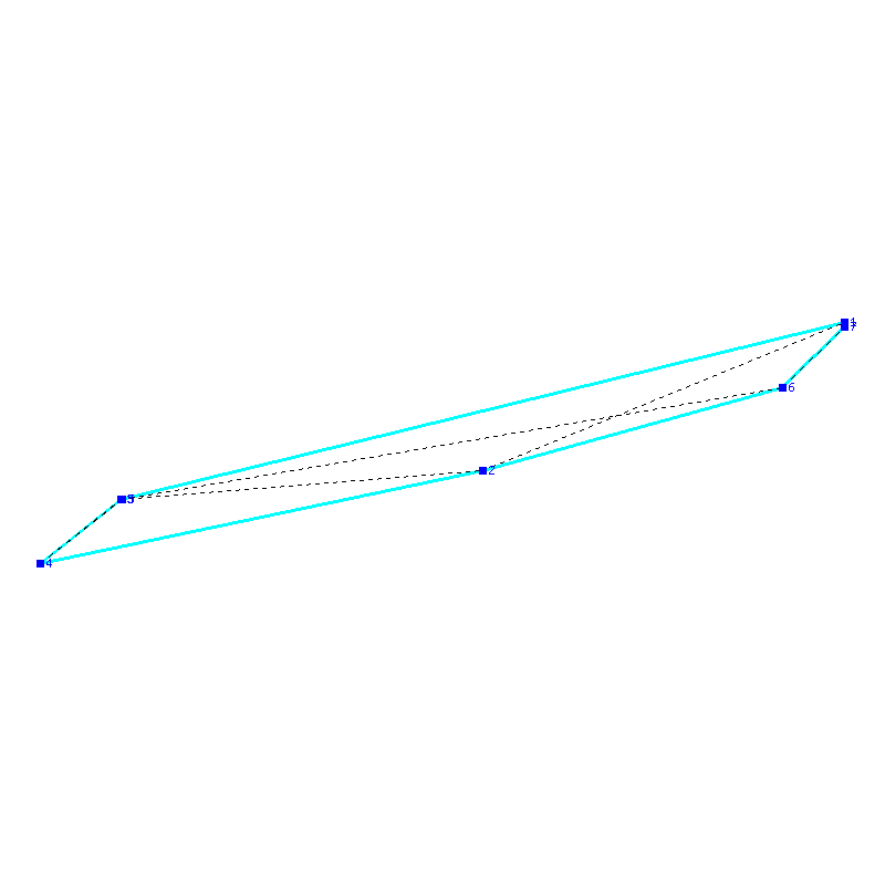 Flugauswertung