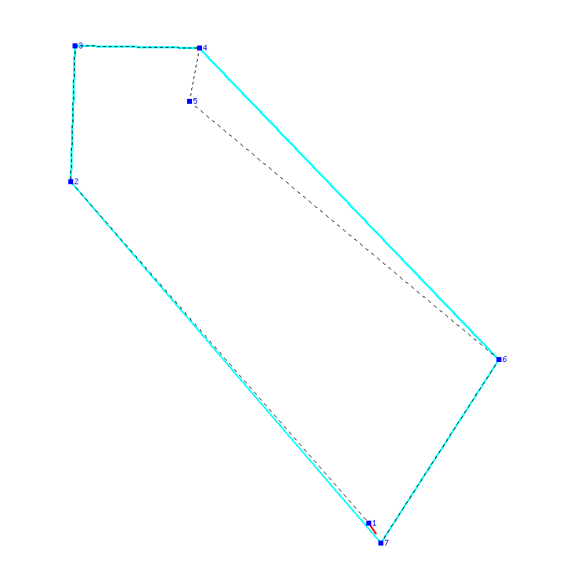 Flugauswertung