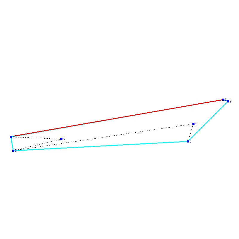 Flugauswertung
