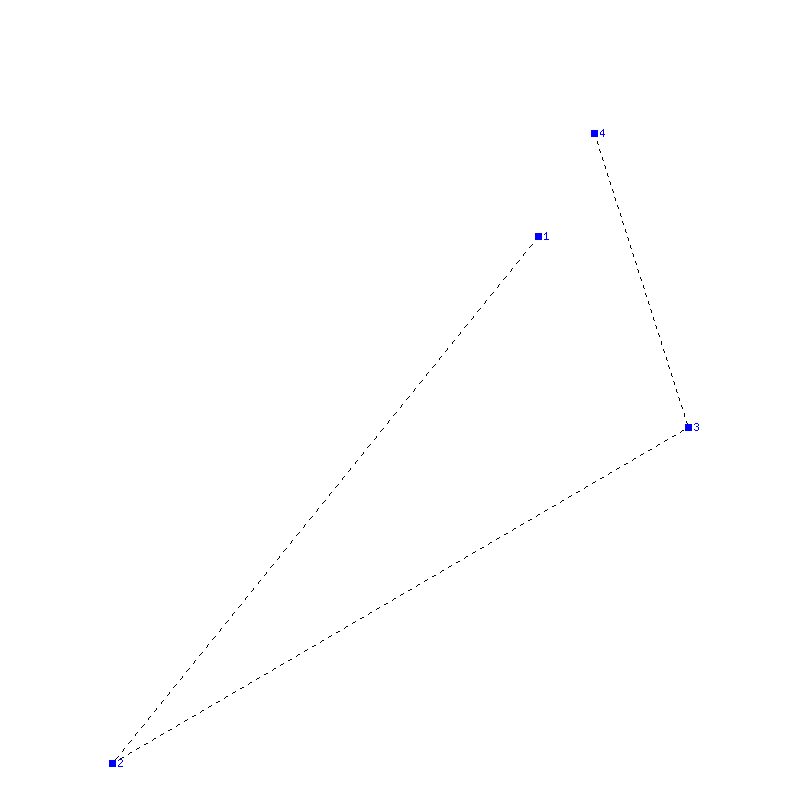 Flugauswertung
