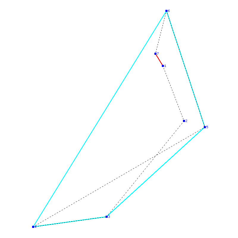 Flugauswertung