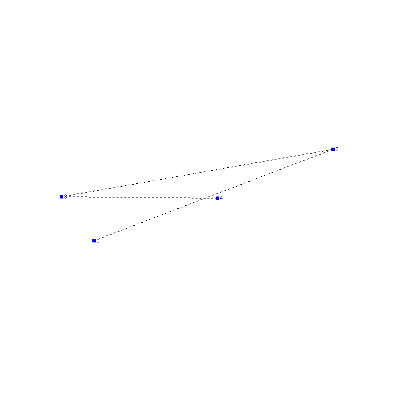 Flugauswertung