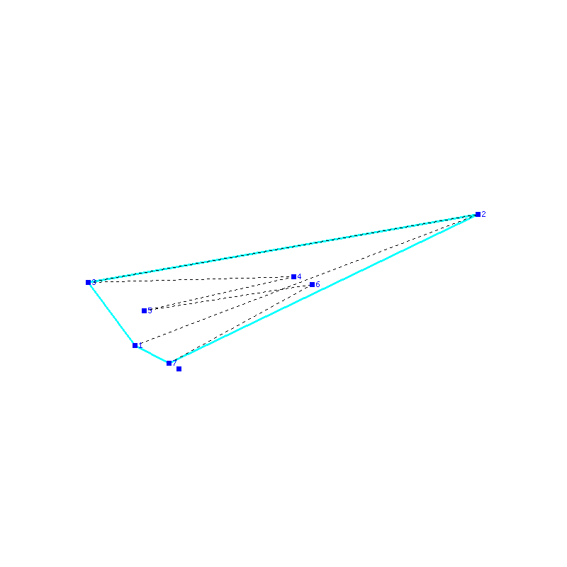 Flugauswertung