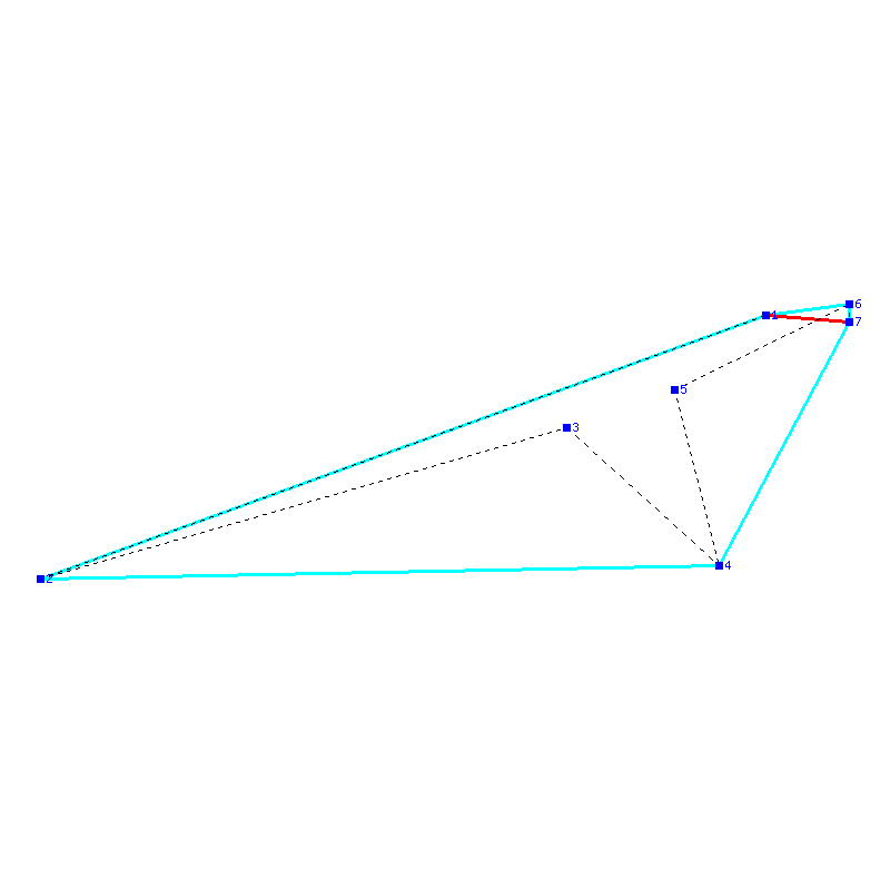 Flugauswertung