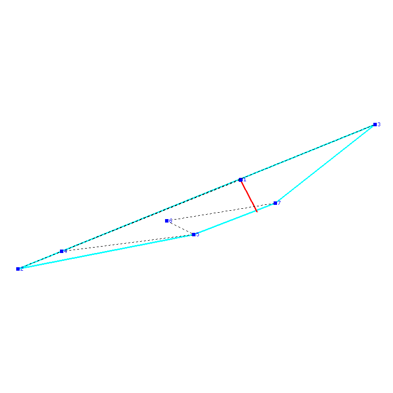 Flugauswertung