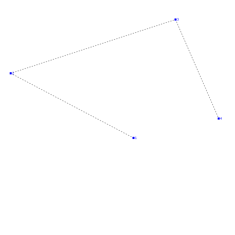 Flugauswertung