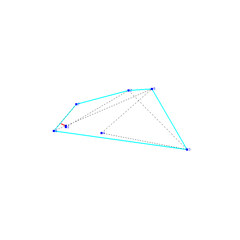 Flugauswertung