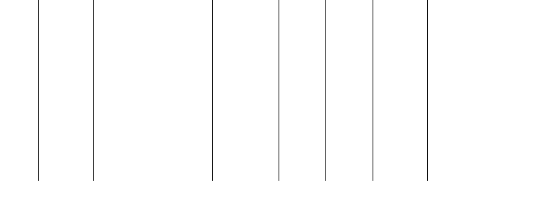 Barogramm