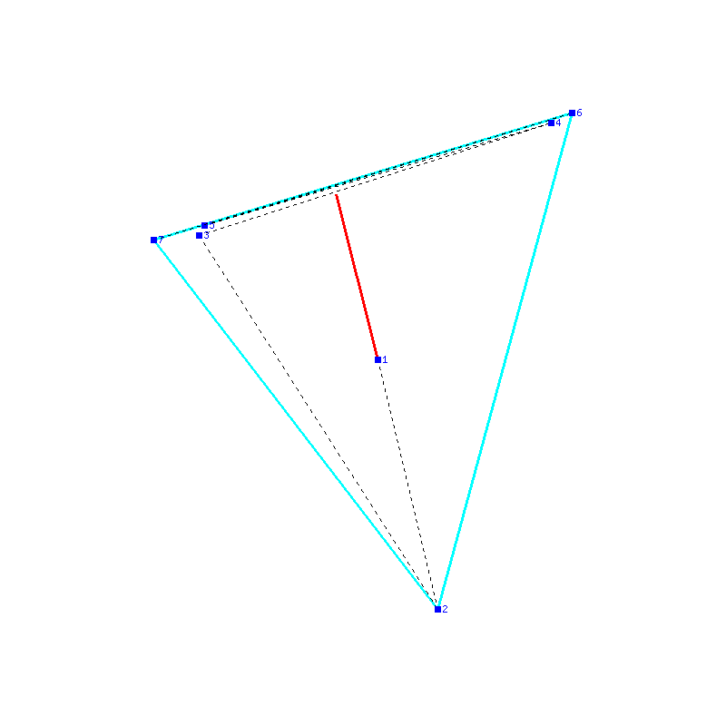Flugauswertung