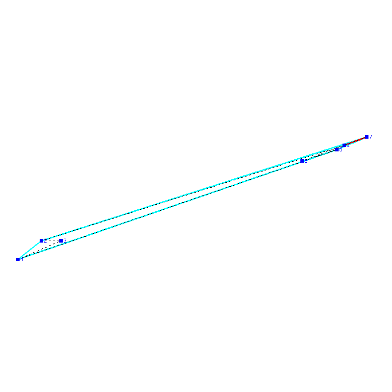 Flugauswertung