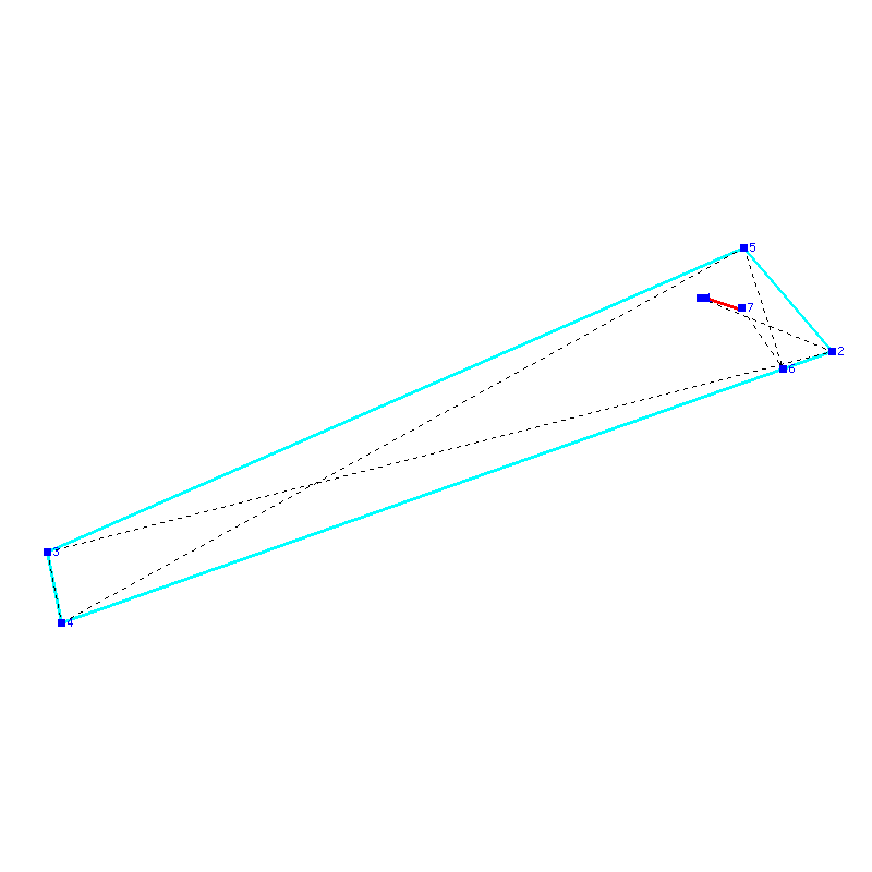 Flugauswertung