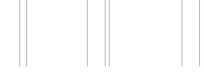 Barogramm