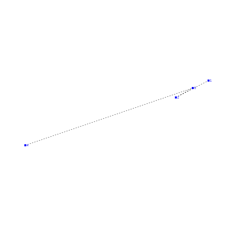 Flugauswertung