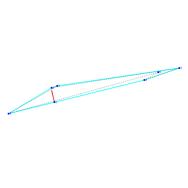 Flugauswertung