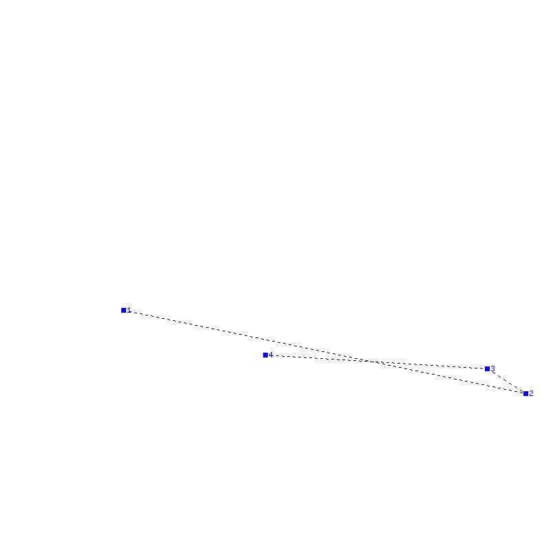 Flugauswertung