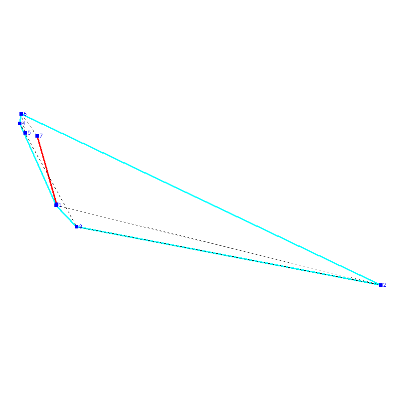 Flugauswertung
