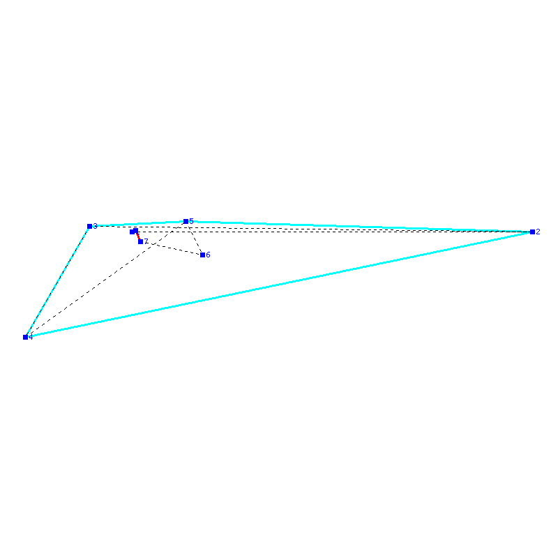 Flugauswertung