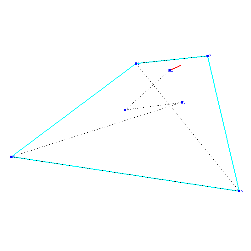 Flugauswertung