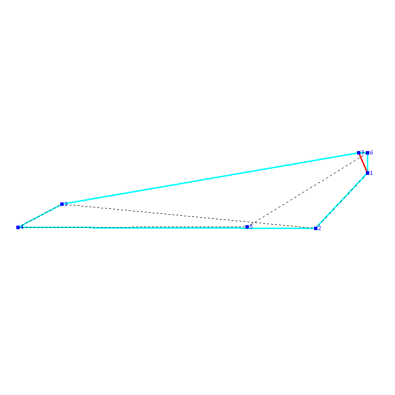 Flugauswertung
