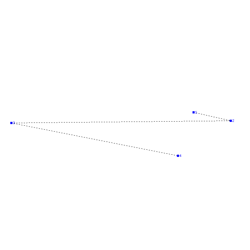 Flugauswertung