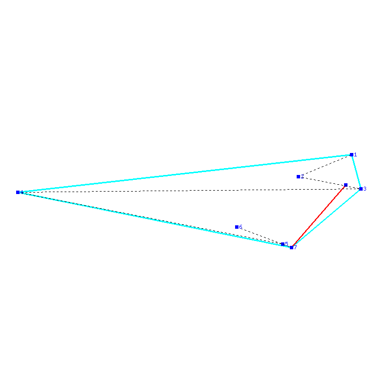 Flugauswertung