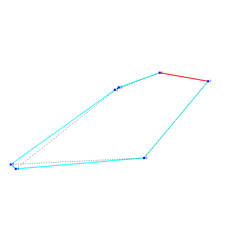 Flugauswertung