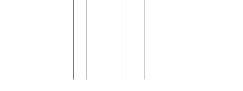 Barogramm