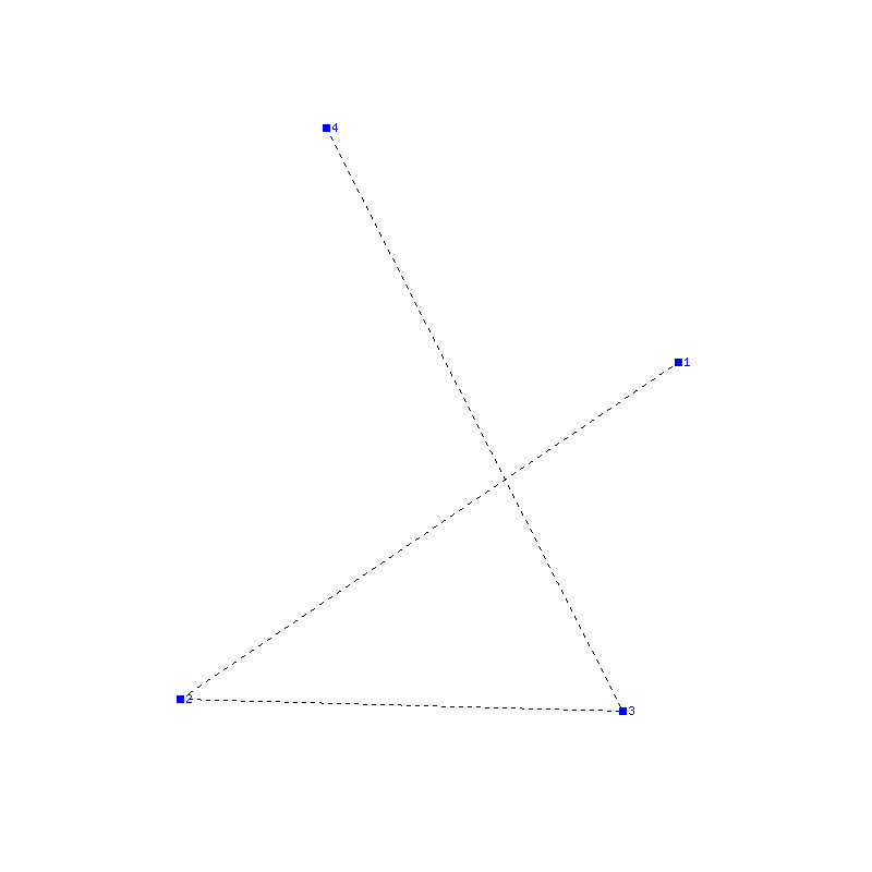Flugauswertung
