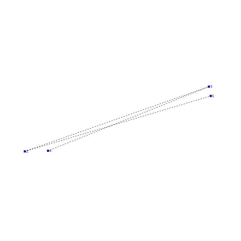 Flugauswertung