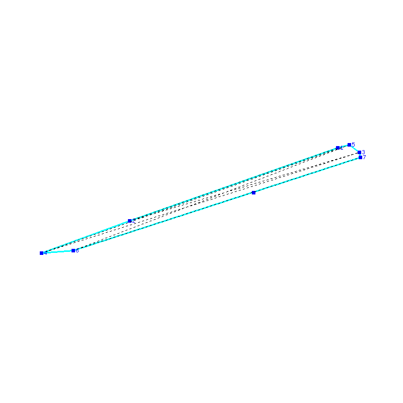 Flugauswertung