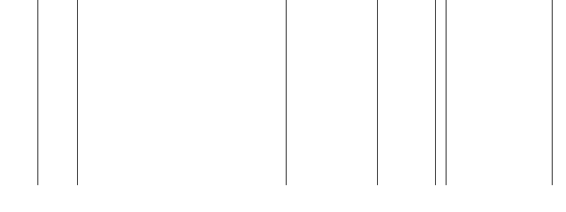Barogramm