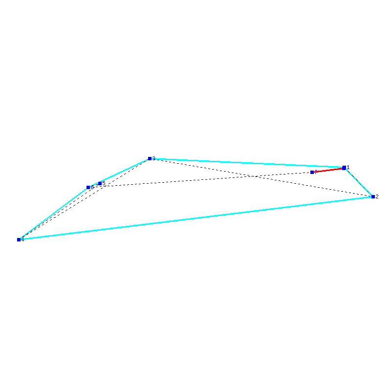 Flugauswertung