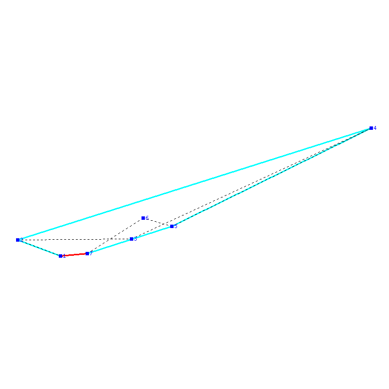 Flugauswertung