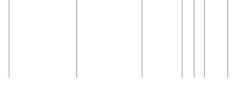Barogramm