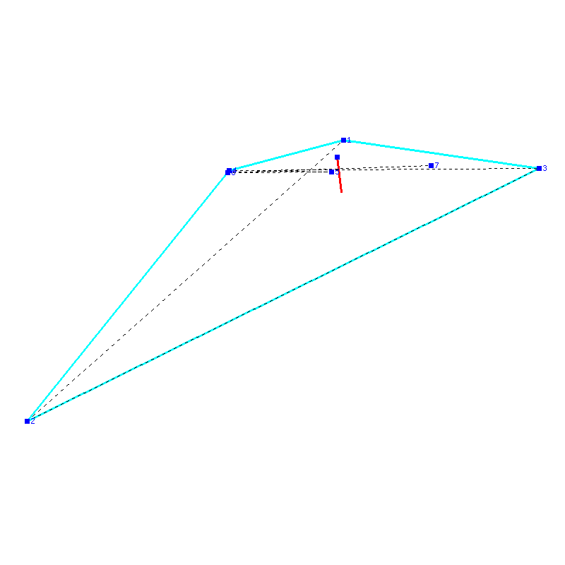 Flugauswertung
