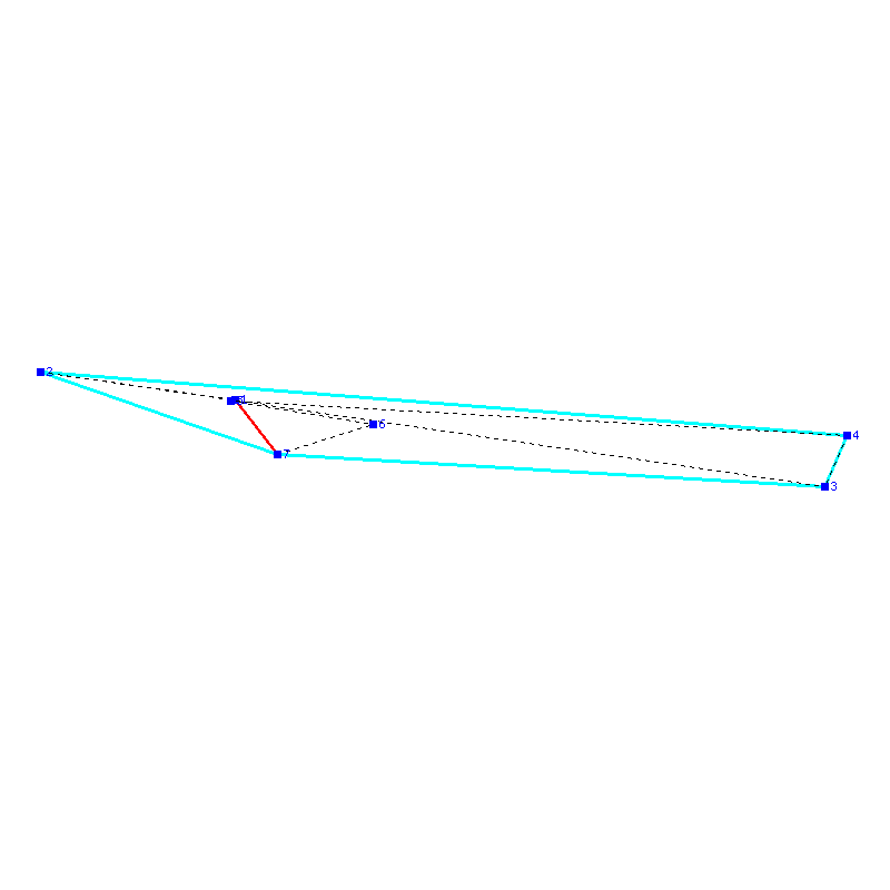 Flugauswertung