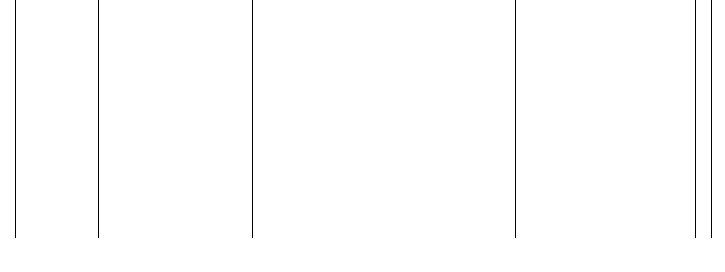 Barogramm