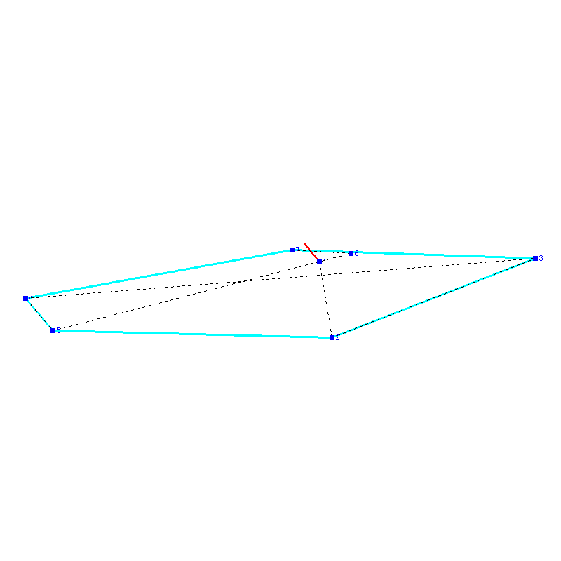 Flugauswertung
