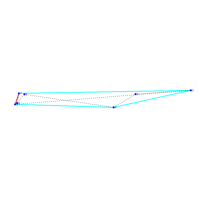 Flugauswertung