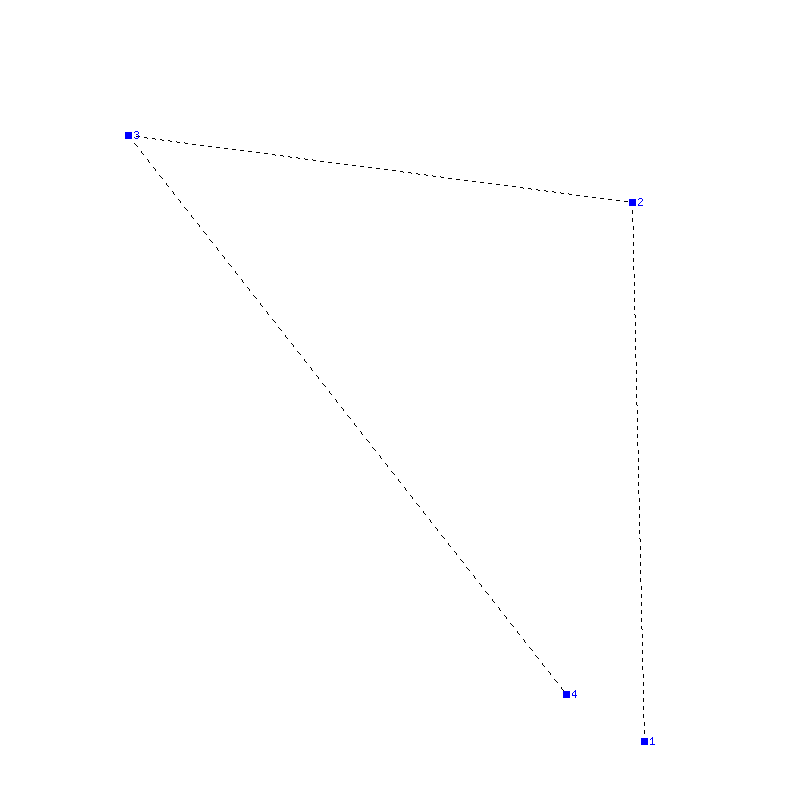 Flugauswertung